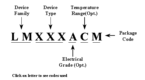 Typical device descriptions (second line)