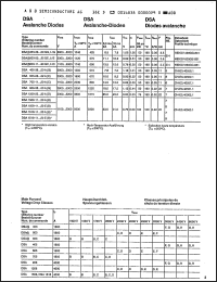 Click here to download YS280103P22 Datasheet