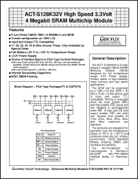 Click here to download ACT-S128K32V-017F2 Datasheet