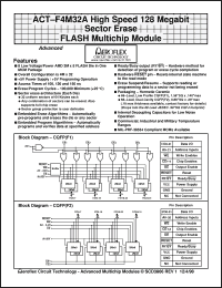 Click here to download ACT-F4M32A-100F1 Datasheet