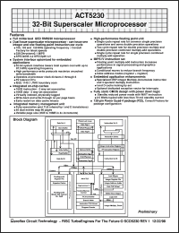 Click here to download ACT-5230PC-200F22M Datasheet