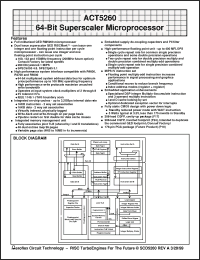 Click here to download ACT-5260PC-100F17 Datasheet