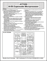Click here to download ACT-5260PC-100P10Q Datasheet