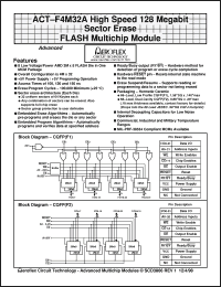 Click here to download ACT-D4M32A-100F1 Datasheet