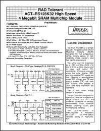 Click here to download ACT-RS128K32N-045F2I Datasheet