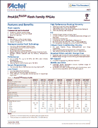 Click here to download APA075-FCQGB Datasheet