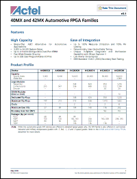 Click here to download A42MX36-VQ208A Datasheet