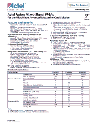 Click here to download U1AFS250-FG256 Datasheet