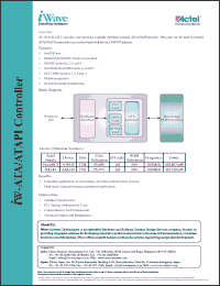 Click here to download A3P125 Datasheet
