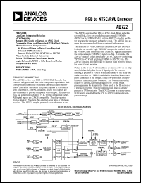 Click here to download AD722 Datasheet