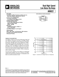 Click here to download AD8022 Datasheet