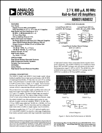 Click here to download AD8032 Datasheet
