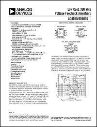 Click here to download AD8055 Datasheet