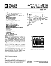 Click here to download AD8150 Datasheet