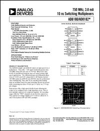 Click here to download AD8180 Datasheet