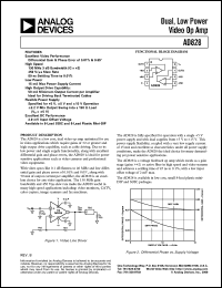 Click here to download AD828 Datasheet