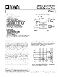 Click here to download AD8320 Datasheet