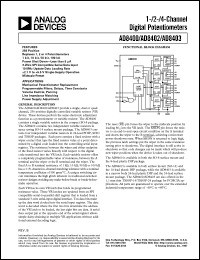 Click here to download AD8400 Datasheet