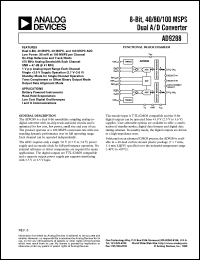 Click here to download AD9288 Datasheet