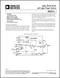 Click here to download AD9661A Datasheet