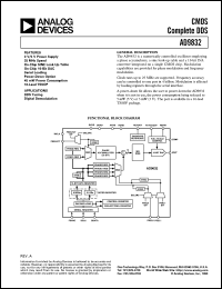 Click here to download AD9832BRUZ-REEL Datasheet