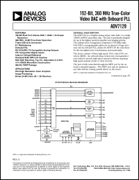 Click here to download ADV7129 Datasheet