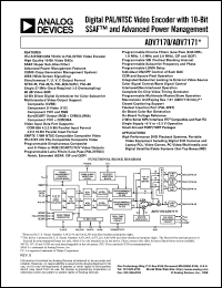 Click here to download ADV7170 Datasheet