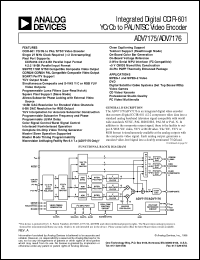 Click here to download ADV7175 Datasheet