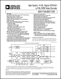 Click here to download ADV7176A Datasheet