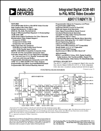 Click here to download ADV7177 Datasheet