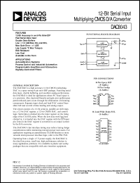 Click here to download DAC8043 Datasheet