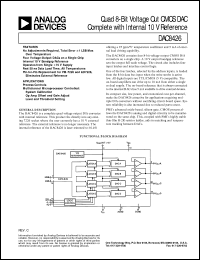 Click here to download DAC8426 Datasheet