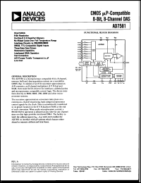 Click here to download AD7581 Datasheet