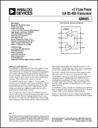 Click here to download ADM485AQ Datasheet