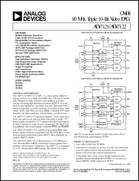 Click here to download ADV7122KST50 Datasheet