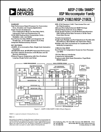 Click here to download ADSP-21062CS-160 Datasheet