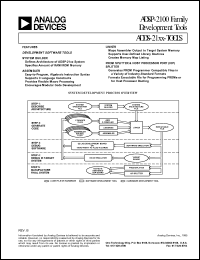 Click here to download ADDS-2111-EZ-KIT Datasheet