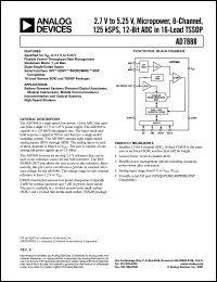 Click here to download AD7888BRU Datasheet