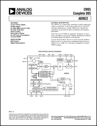 Click here to download AD9832BRU Datasheet