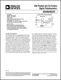 Click here to download AD5201BRM10-REEL7 Datasheet