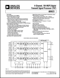 Click here to download AD6623AS Datasheet