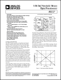 Click here to download AD5232BRU10 Datasheet