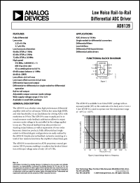 Click here to download AD8139ACP-REEL7 Datasheet