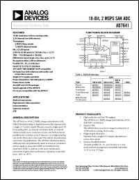 Click here to download AD7641 Datasheet