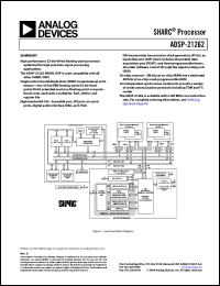 Click here to download ADSP-21262SKBCZ200 Datasheet
