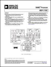 Click here to download ADSP-21262SKSTZ200 Datasheet