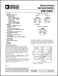 Click here to download AD8008AR-REEL Datasheet