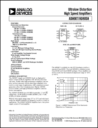 Click here to download AD8008ARM Datasheet