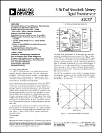 Click here to download AD5232 Datasheet