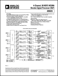 Click here to download AD6635BBZ Datasheet